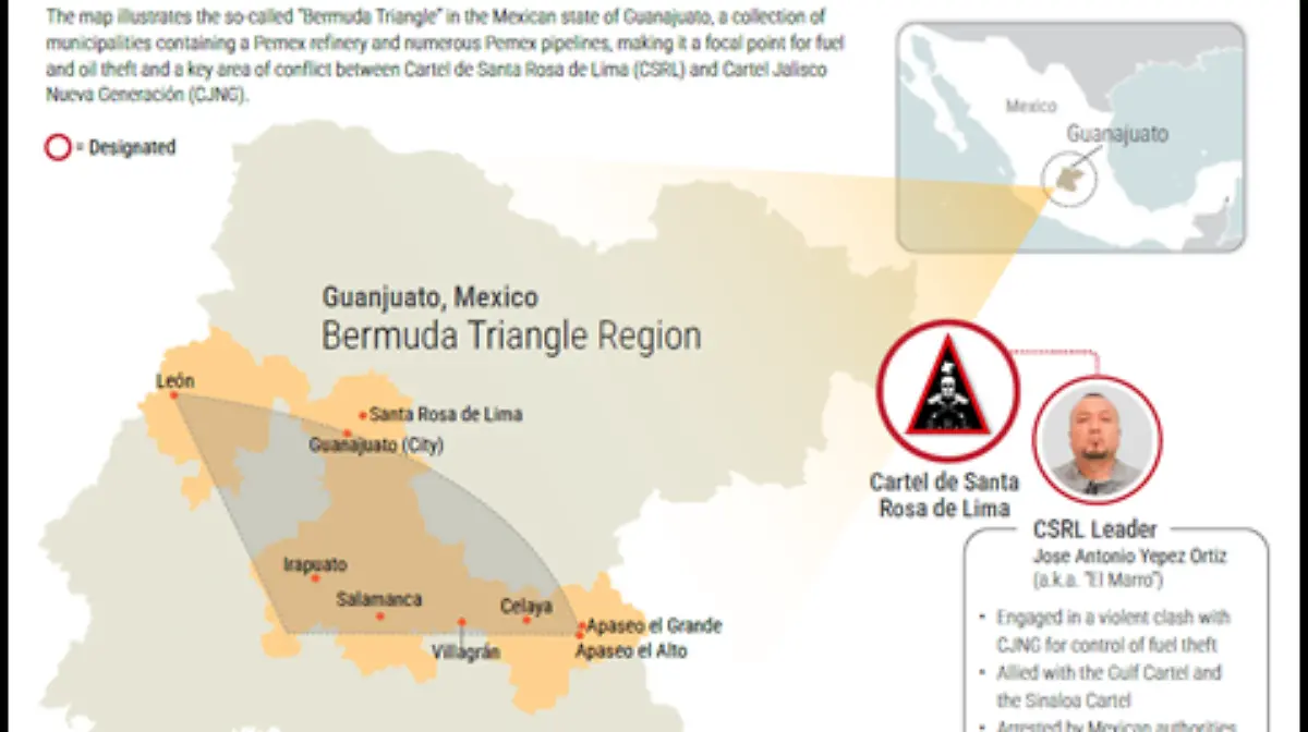 Triangulo de la Bermudas 