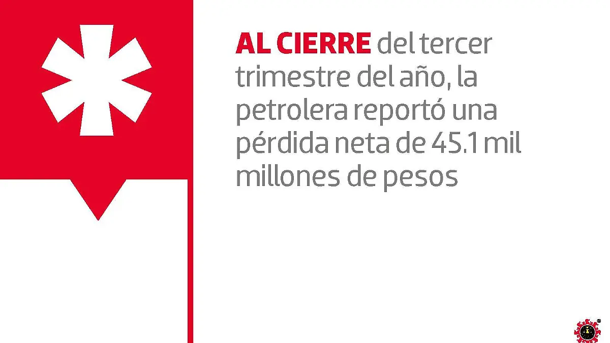 FIN-Pemex paga más por intereses de deuda -1.jpg