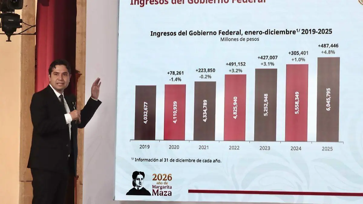 WhatsApp Image 2026-01-19 at 8.35.12 AM