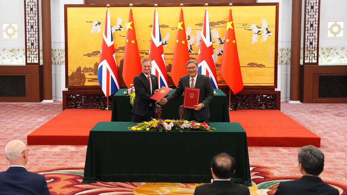 China -Reino Unido