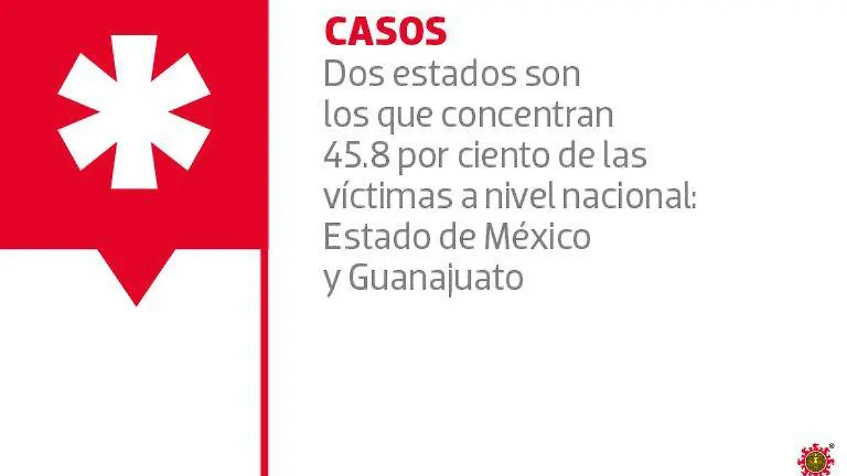 Republica_Mujeres lesiones.jpg