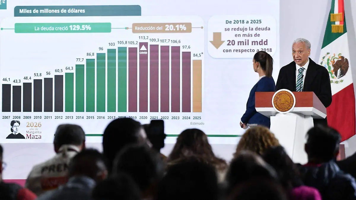 1067382_Sheinbaum Conferencia Matutina_web