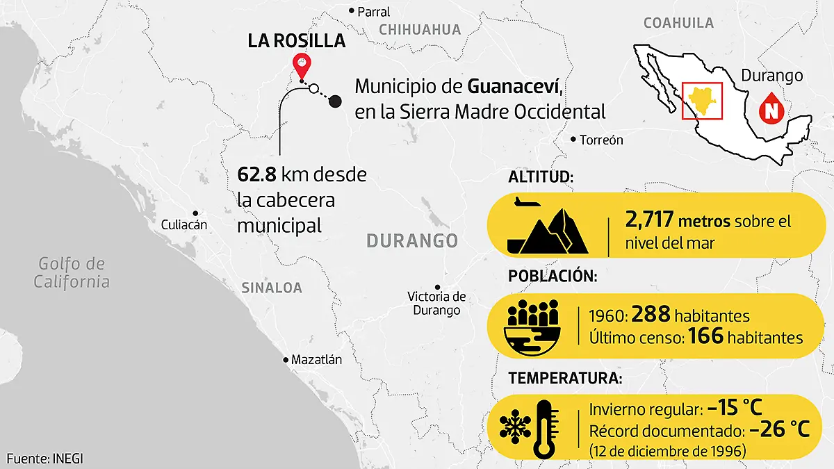 La Rosilla mapa