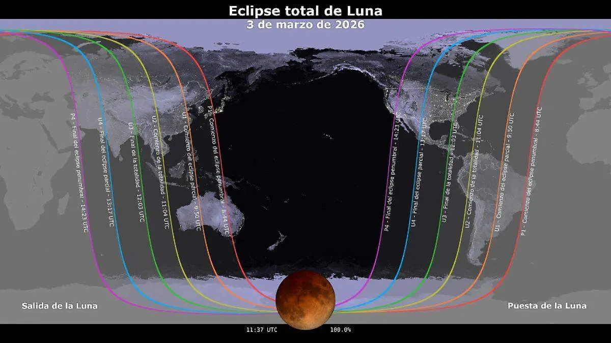 Eclipse total de Luna