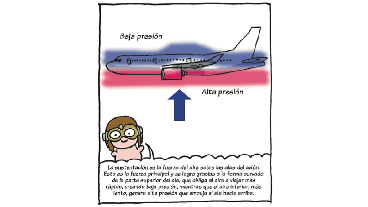 Pedacitos de historia aviones 5.png