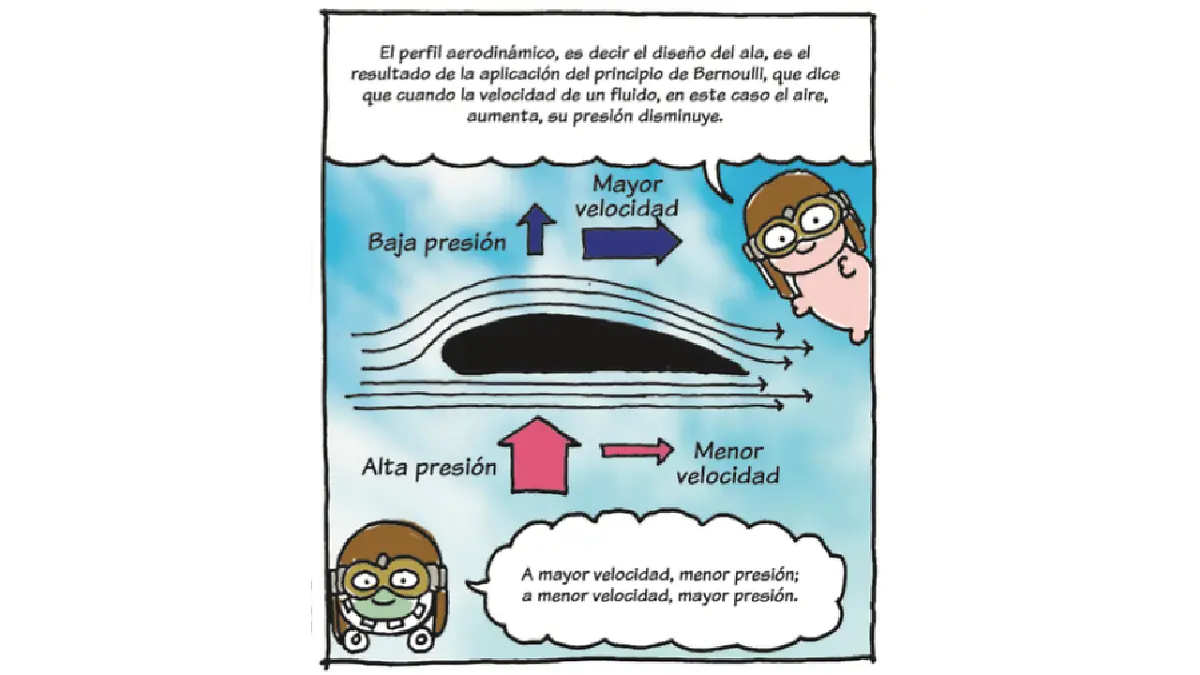 Pedacitos de historia aviones 6.png