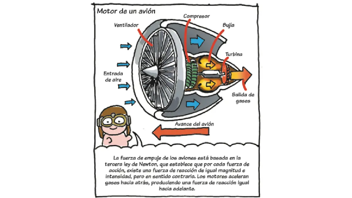 Pedacitos de historia aviones 8.png
