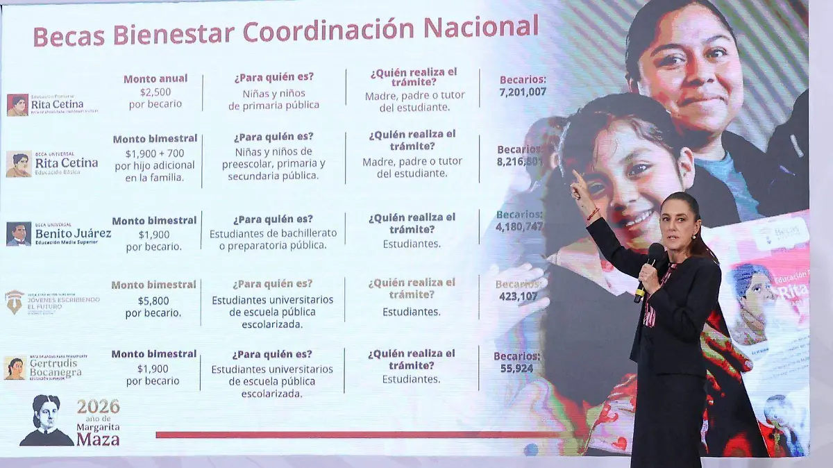 1077355_Mañanera Becas Educación Básica_web