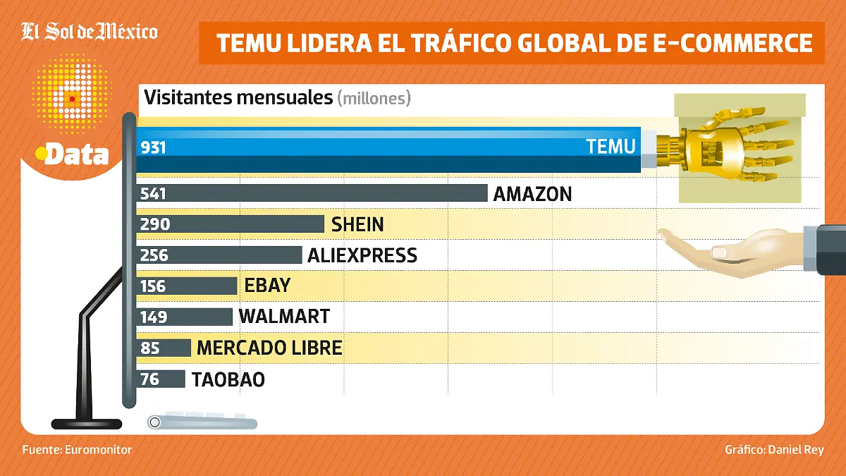 20ABR26 Compiten por likes DATA WEB (1).png