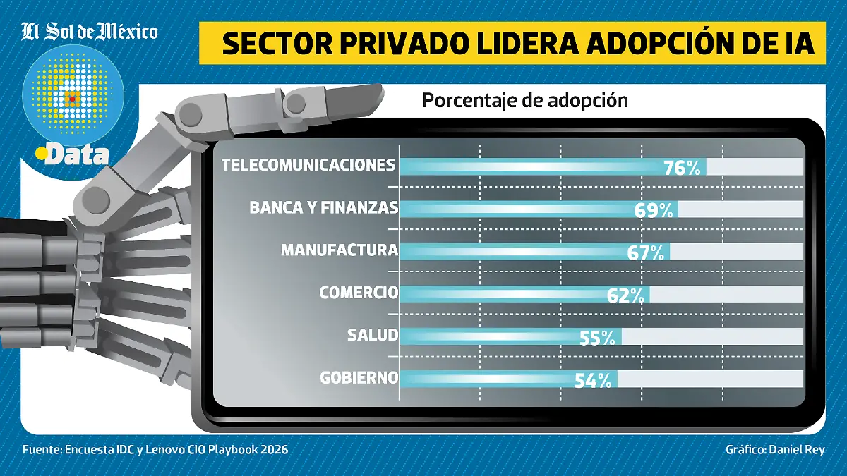 27ABR26 IA DATA WEB.png