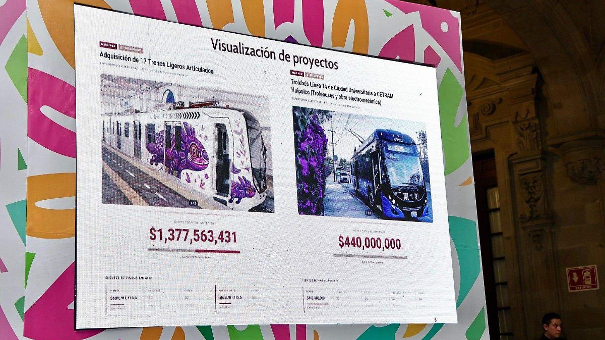 TRANSPARENCIA TOTAL: MUNDIAL 2026 BAJO LA LUPA