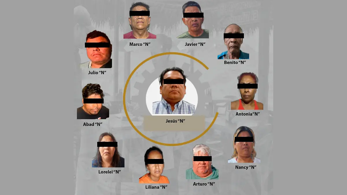 Extorsión Acapulco