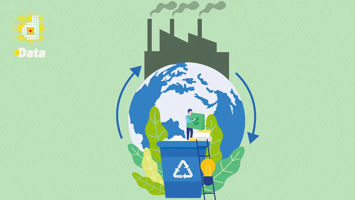 Pocas empresas gastan para proteger el ambiente WEB ok_PORTADA