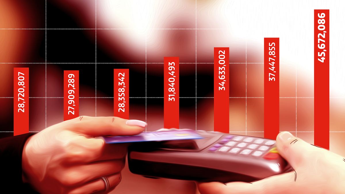 TARJETAS DE CRÉDITO: EL BOOM QUE IGNORA LA CRISIS