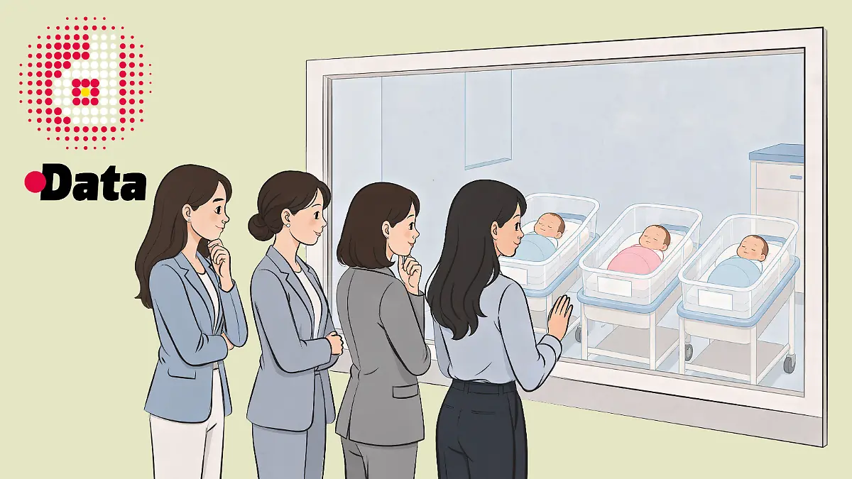 fertilidad mujeres Coreanas WEB_Data PORTADA WEB