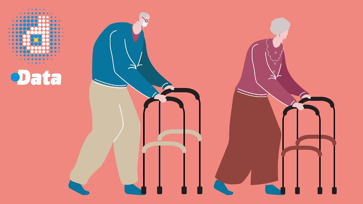 ABUELOS EN LA RUINA: MILLONES SIN UN PESO EN LATINOAMÉRICA