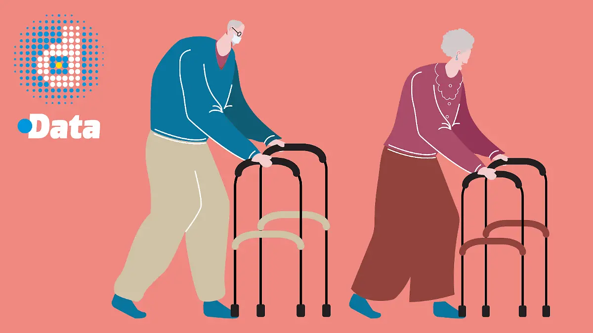 adultos mayores pensiones WEB_Data PORTADA WEB