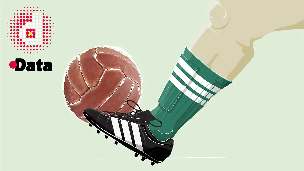 Adidas Campeon Mundial WEB_Data PORTADA WEB