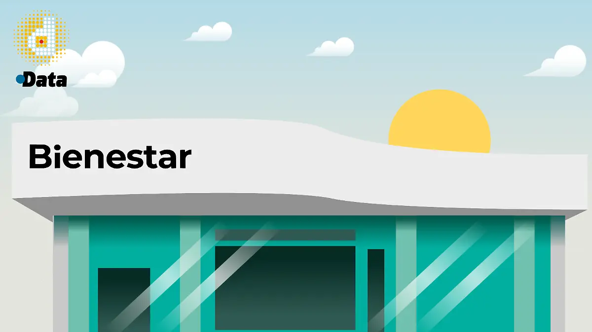 06JUL26 Bancos del malestar DATA Portada Web_PORTADA