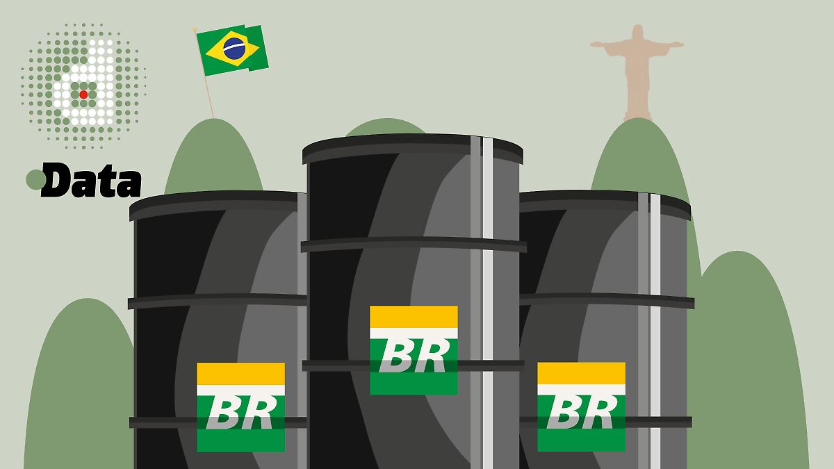 PETROBRAS DEJA EN EL CAMINO A PEMEX