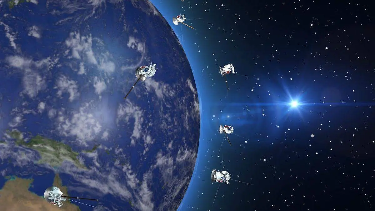 posicionamiento global3 Satélite GLONASS