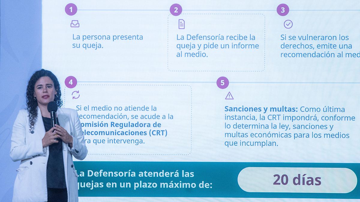 SHEINBAUM ABRE CONSULTA POR DERECHOS DE AUDIENCIAS