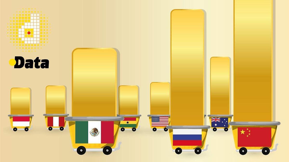 ORO MEXICANO: POTENCIA MUNDIAL