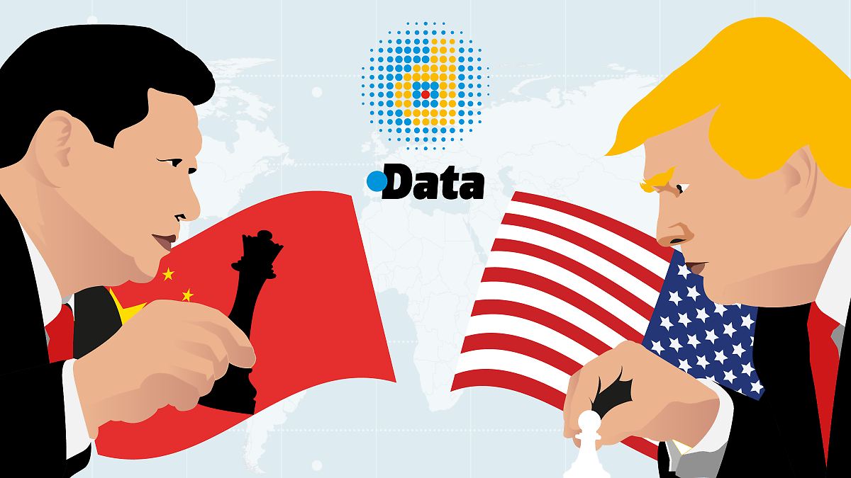 CHINA DESPLAZA A EU EN PERCEPCIÓN GLOBAL
