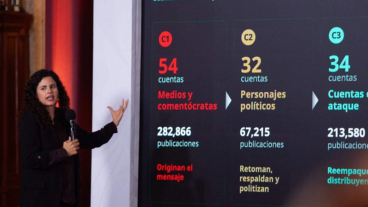 GOBIERNO DEJA REDES SOCIALES FUERA DE REGLAS DE CONTENIDO