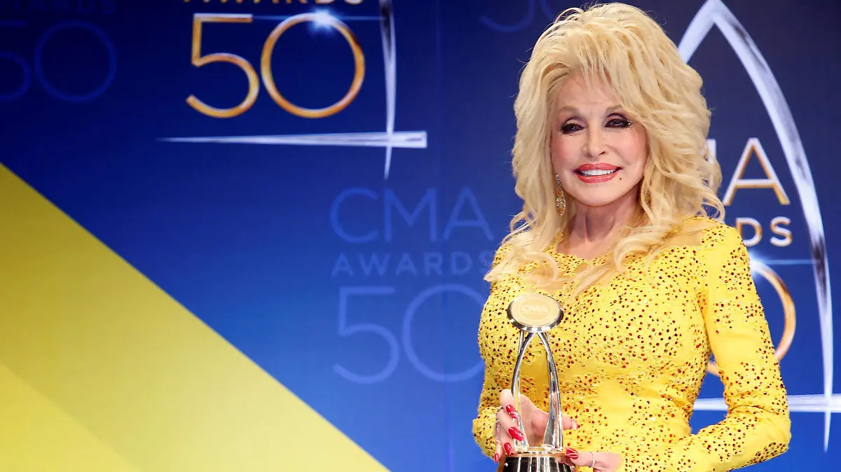 2026-08-25T181452Z_1842860187_RC2U5NAE0AA5_RTRMADP_3_PEOPLE-DOLLY-PARTON