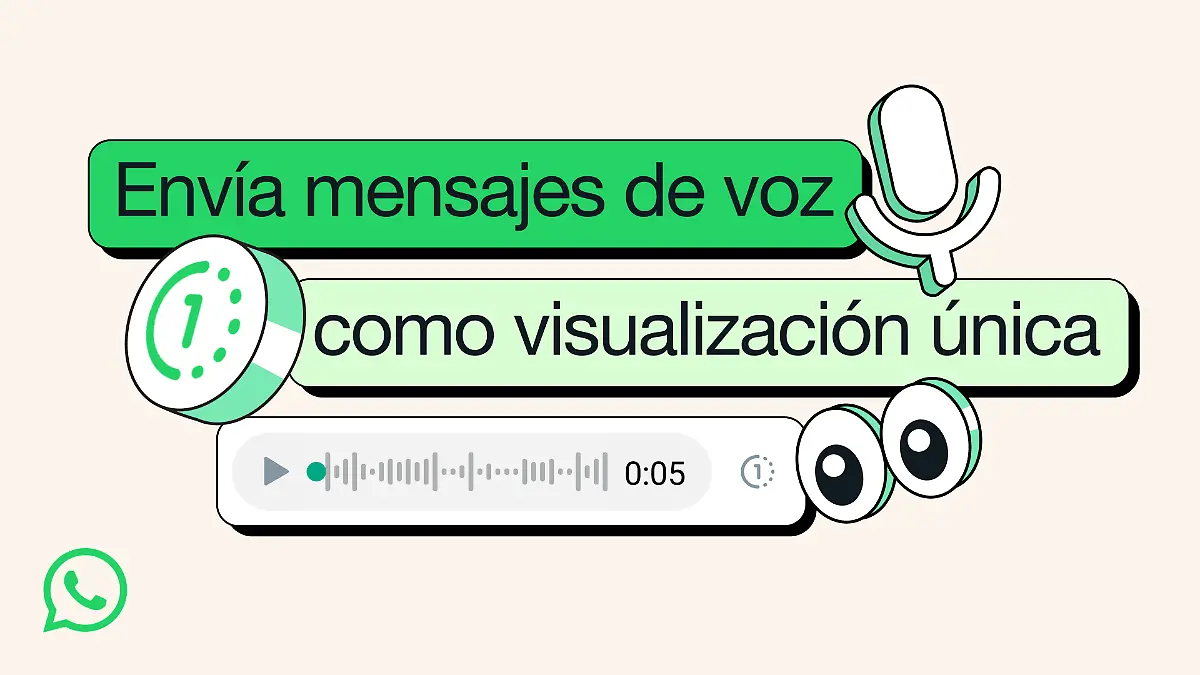 Mensajes de una sola vez