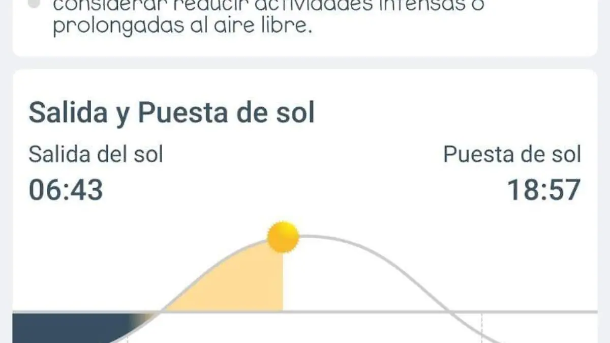 Calidad del Aire
