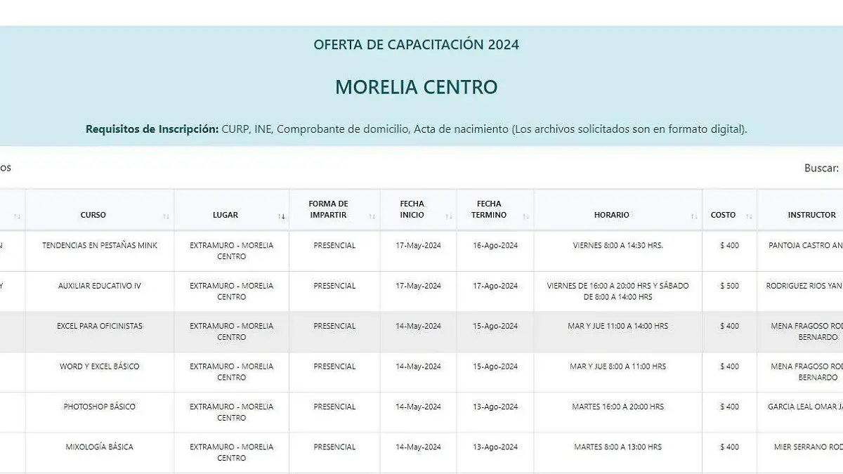 Oferta capacitación Icatmi 