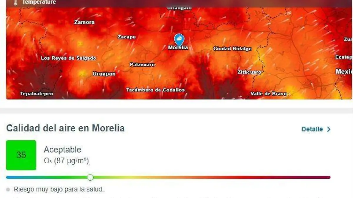 Calidad del Aire en Morelia
