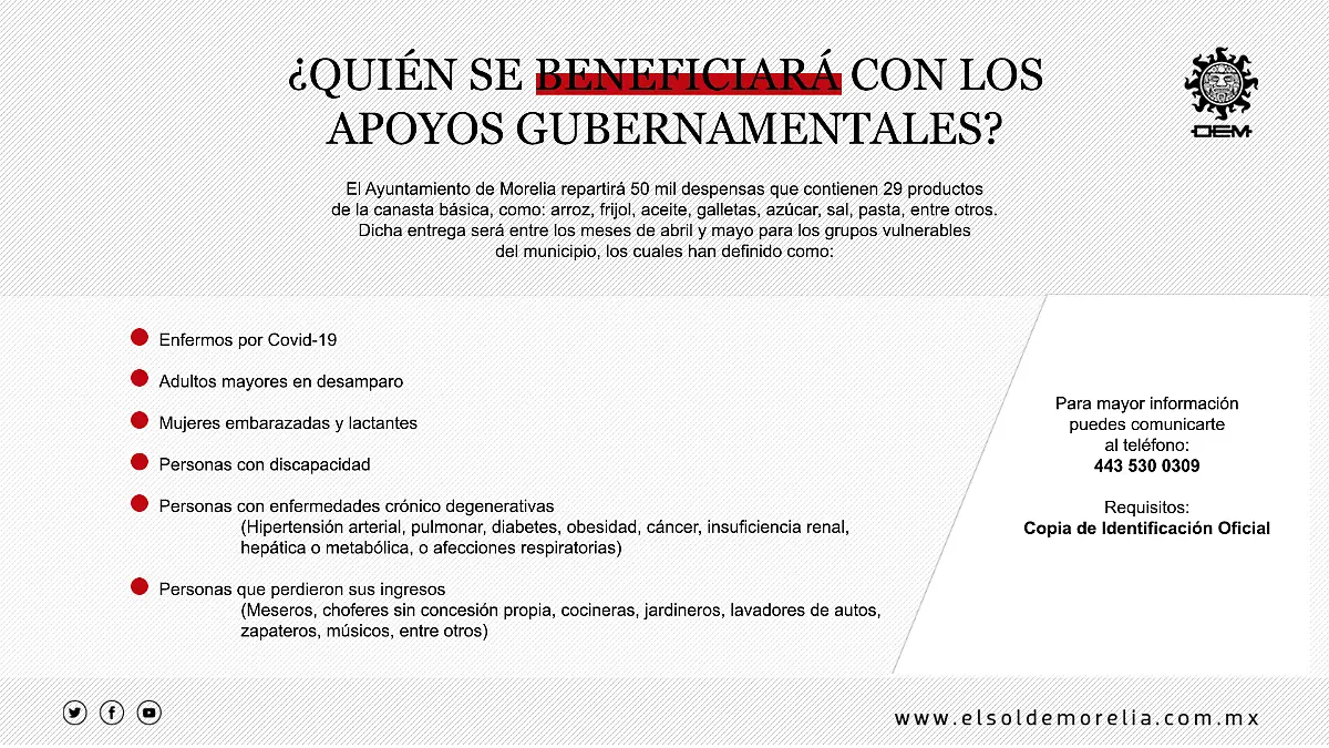 Infografía | Despensas Ayuntamiento de Morelia