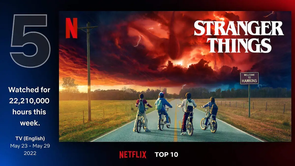 top10-tv-english-5-may-23-may-29-2022