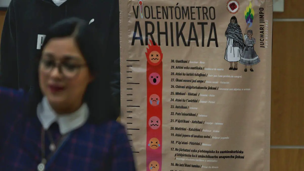 violentómetro Arhikata 