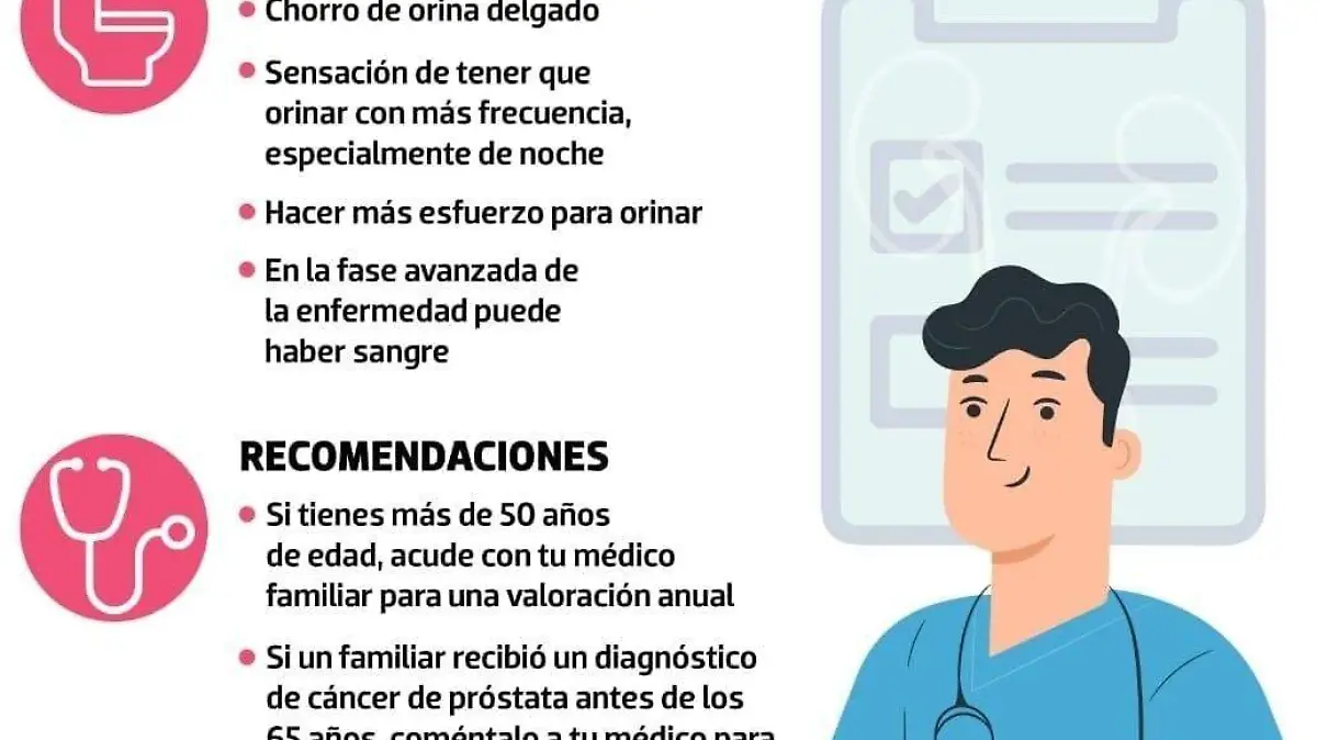 Infografía cáncer