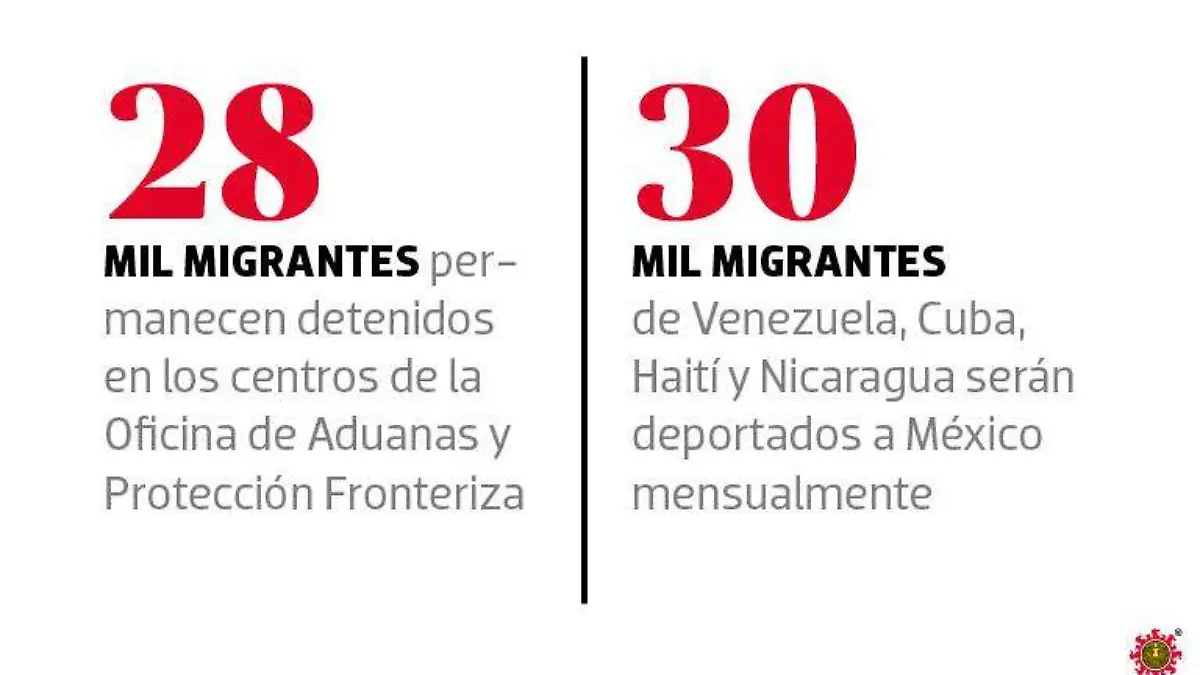 Republica_Migrante2