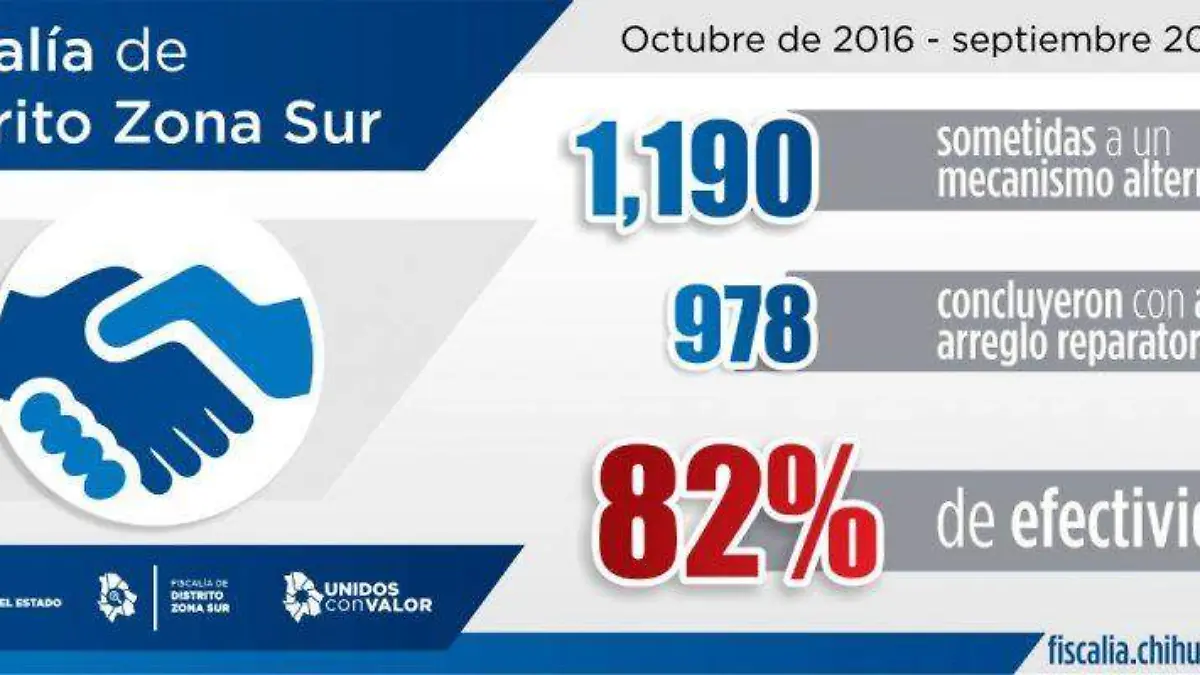 Info-Justicia-Alternativa-715x400
