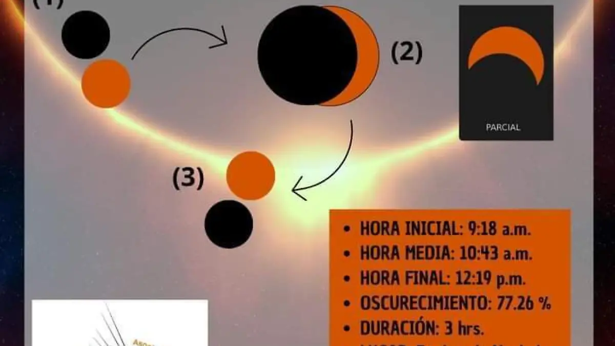 eclipse