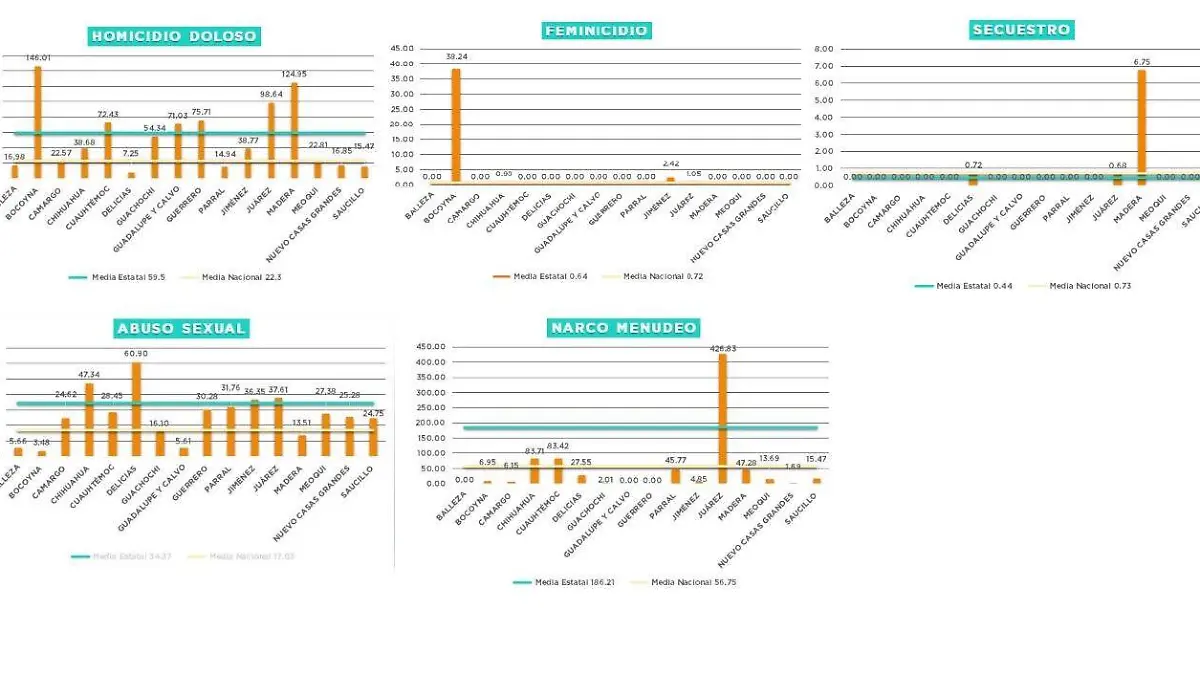 media1 foto cortesia presidencia municipal