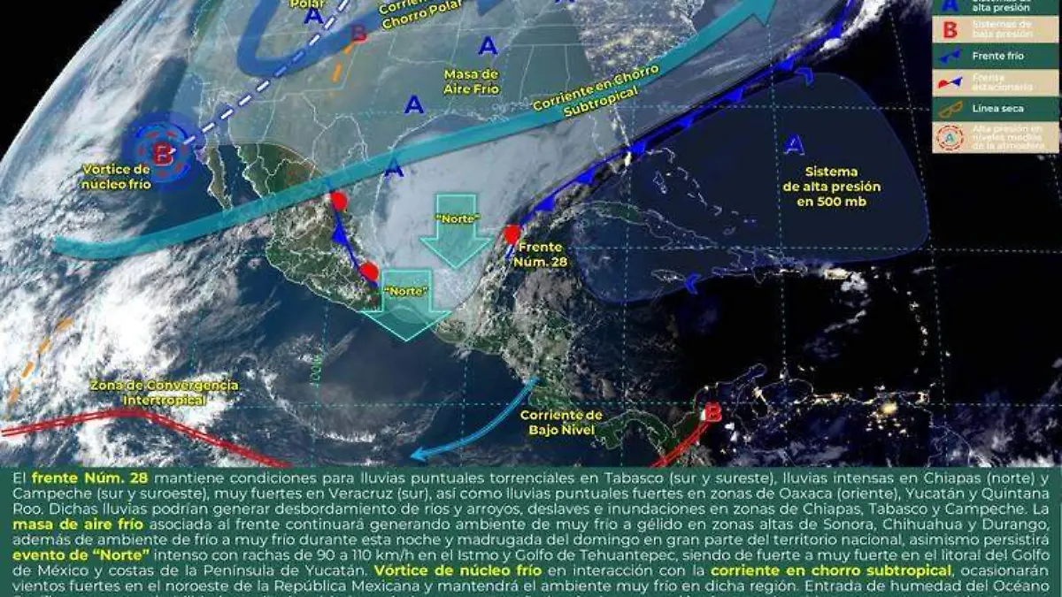 PronósticoConagua