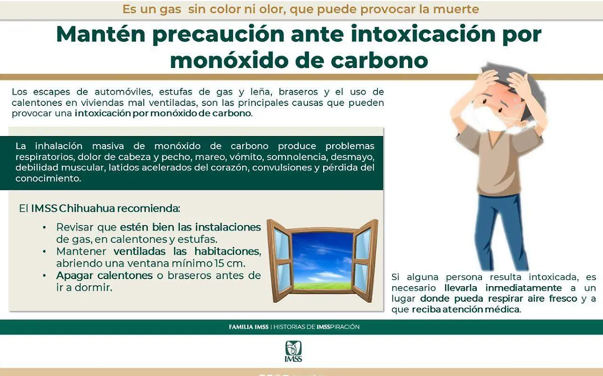 Intoxicación 