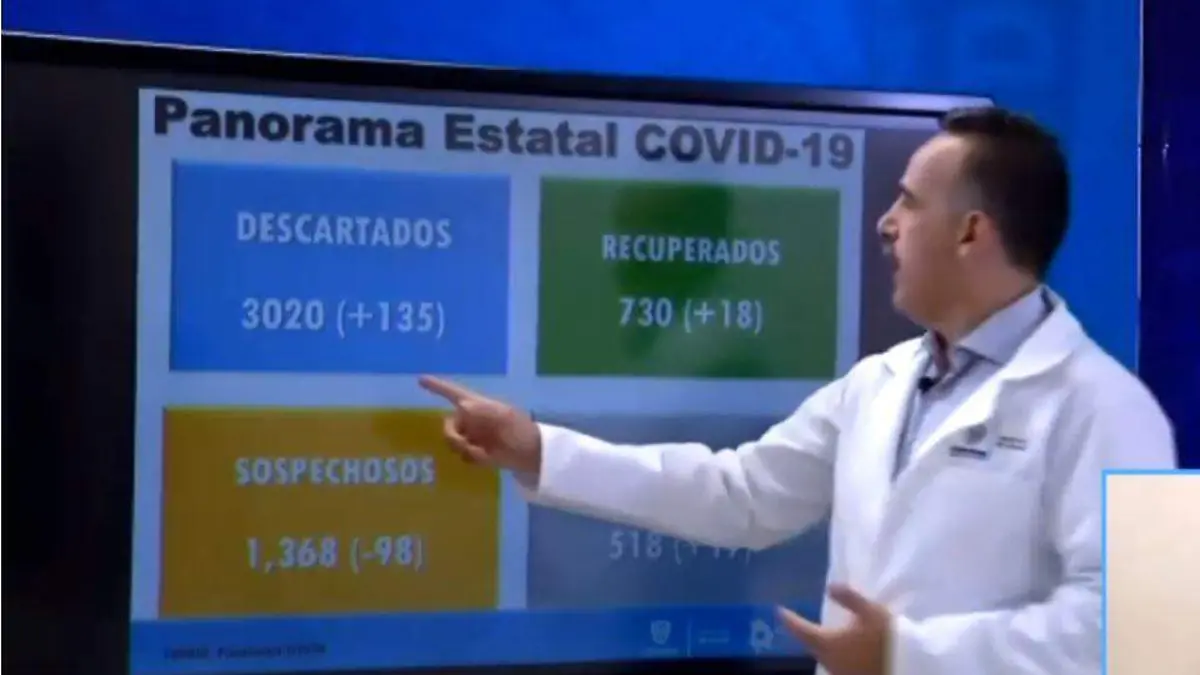 cifras aprral