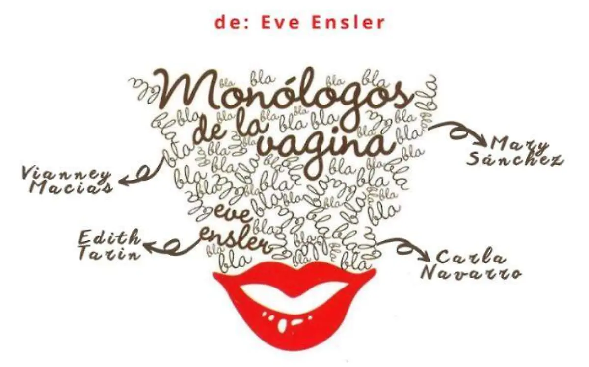 Monólogos de la Vagina