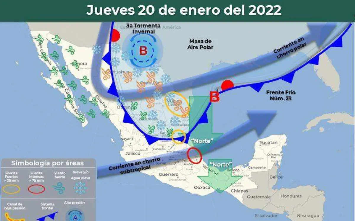 clima2
