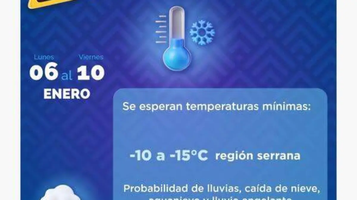 TORMENTA 3 COORDINACIÓN