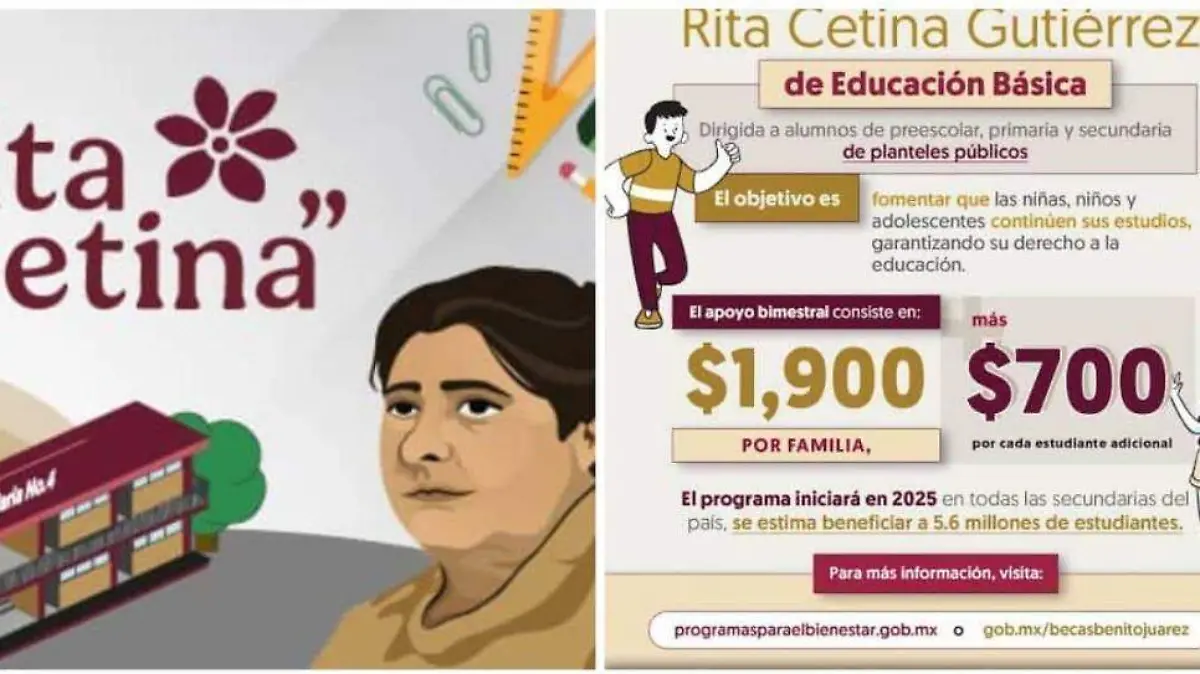 rita 3