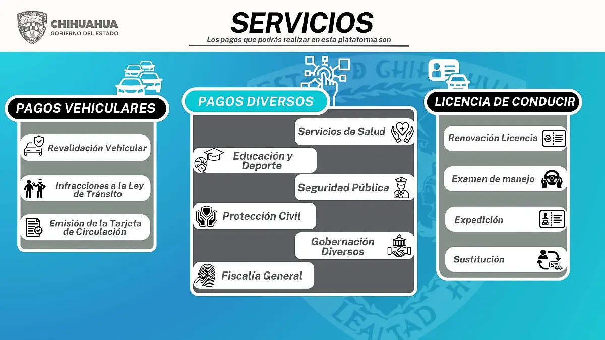  chatboxMenudeServiciosChatBot_page-0001